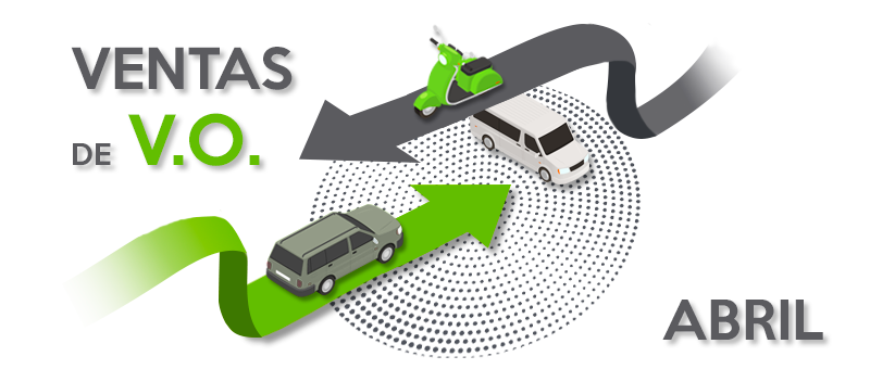 La venta de coches usados desciende en abril un 1.1%