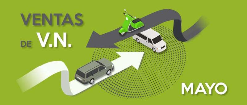 Dramático descenso del 24% en la venta de vehículos nuevos en mayo