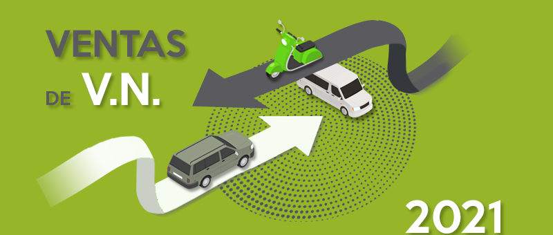 La venta de coches durante 2021 no retoma las cifras prepandemicas