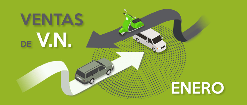 La venta de coches en enero deja un insuficiente 1% de crecimiento