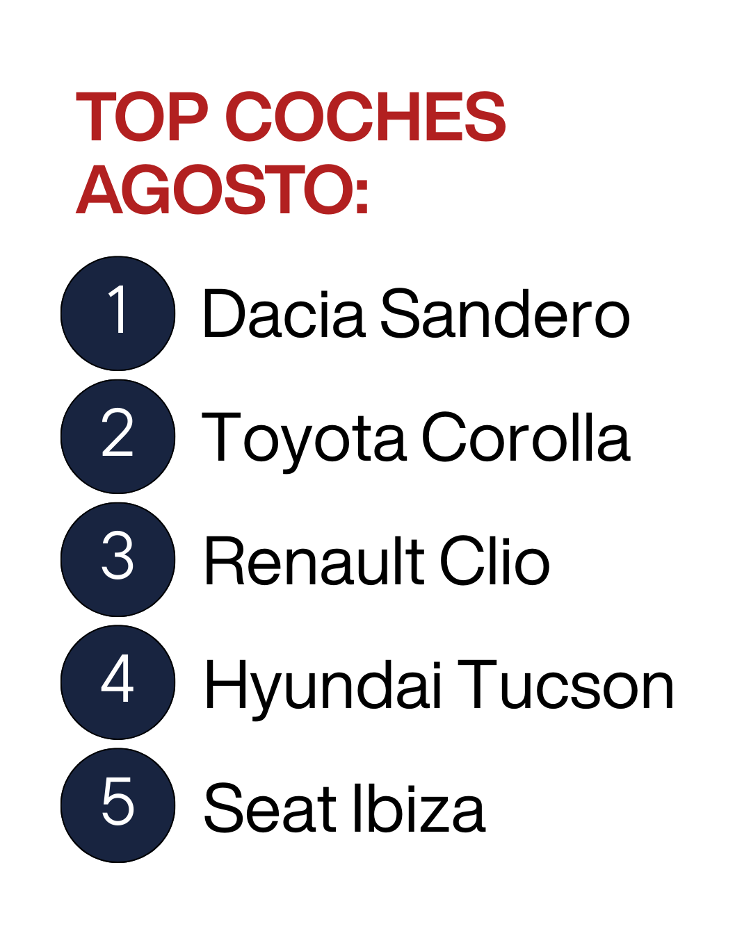 Top coches agosto